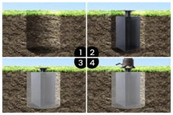 OUTFLEXX Bodenanker XL Für Ampelschirme, Anthrazit, Pulverbesch. Stahl, 28x28x60,5, Zum Einbetonieren -Gartenladen 18356 02.jpg