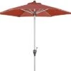 DOPPLER Active Auto Tilt Mittelstockschirm, Terrakotta, Aluminium/Textil, Ø210cm, Höhenverstellbar, Knickbar, Mit Kurbel -Gartenladen 1 18592 4.jpg