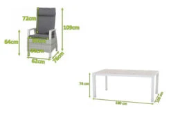 SIENA GARDEN Carlos/Corido Dining Set, Weiß/grau, Alu/Gardino®-Geflecht/Keramik, 180 X 100 Cm, Inkl. 4 Diningsessel 26 SIENA GARDEN Carlos/Corido Dining Set, Weiß/grau, Alu/Gardino®-Geflecht/Keramik, 180 X 100 Cm, Inkl. 4 Diningsessel -Gartenladen 23770 05.jpg