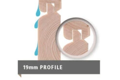 KARIBU Gartenhaus Schwandorf 5, Naturbelassen, Fichtenholz 19mm, 530 X 246 X 218 Cm, Flachdach, Anbau 2,8m Mit Rückwand -Gartenladen 30551 3 08.jpg