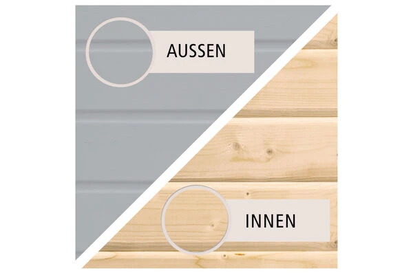 KARIBU Siirin Sauna, Lichtgrau, Fichte, 196x170x198 Cm, Inkl. Eckeinstieg, Ganzglastür Und 4,5 KW Bio-Ofen Ext. Strg. 5 KARIBU Siirin Sauna, Lichtgrau, Fichte, 196x170x198 Cm, Inkl. Eckeinstieg, Ganzglastür Und 4,5 KW Bio-Ofen Ext. Strg. – Bild 3