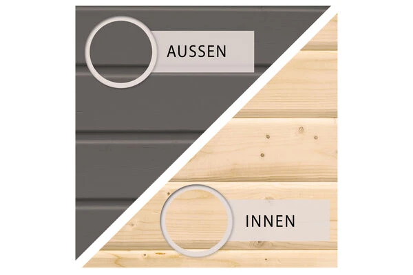 KARIBU Pelle Saunahaus, Terragrau, Fichte, 231x231x227 Cm, Mit 9 KW Bio-Ofen Ext. Steuerung 4 KARIBU Pelle Saunahaus, Terragrau, Fichte, 231x231x227 Cm, Mit 9 KW Bio-Ofen Ext. Steuerung – Bild 2