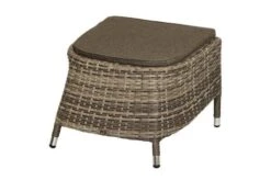 Ploß Rabida Dining Sessel, Champagner-meliert, Polyrattan, Verstellbar, Mit Fußhocker 25 Ploß Rabida Dining Sessel, Champagner-meliert, Polyrattan, Verstellbar, Mit Fußhocker -Gartenladen 4 21057.jpg