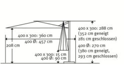 Schneider® SCHNEIDER Rhodos Grande Ampelschirm, Anthrazit, Rund, Ø 400 Cm -Gartenladen 5 16609.jpg