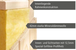 KARIBU Systemsauna Taurin, Fichtenholz 68mm, Eckeinstieg, Ca. 2,3m² 15 KARIBU Systemsauna Taurin, Fichtenholz 68mm, Eckeinstieg, Ca. 2,3m² -Gartenladen 5 18407 5.jpg