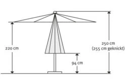 Schneider® SCHNEIDER Tunis Mittelstockschirm, Rot, Rechteckig, 270 X 150 Cm -Gartenladen 5 20858.jpg