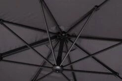 Schneider® SCHNEIDER Rhodos Eco Twist Ampelschirm, Anthrazit, Rund, Ø 300 Cm -Gartenladen 6 16622.jpg