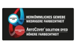 AeroCover Schutzhülle Für Lounge Bänke, In Anthrazit, Aus Ripstop-Gewebe, 205 X 100 X 70 Cm -Gartenladen 8 13021.jpg
