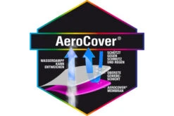 AeroCover Schutzhülle Für Lounge Bänke, In Anthrazit, Aus Ripstop-Gewebe, 205 X 100 X 70 Cm -Gartenladen 9 13021.jpg